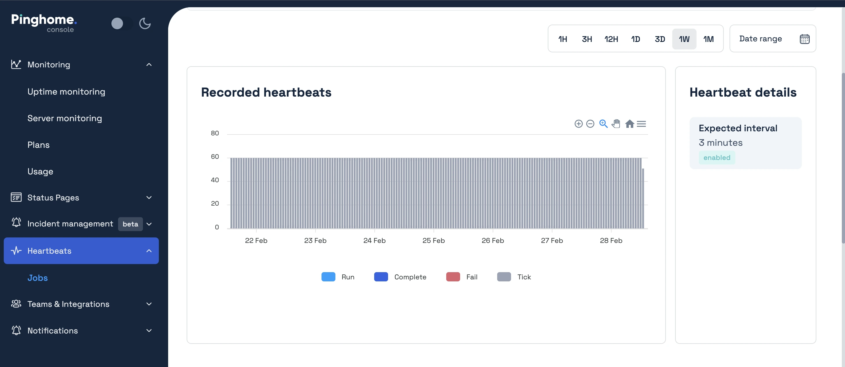 Pinghome-da Cron Job-ların izlənmə paneli