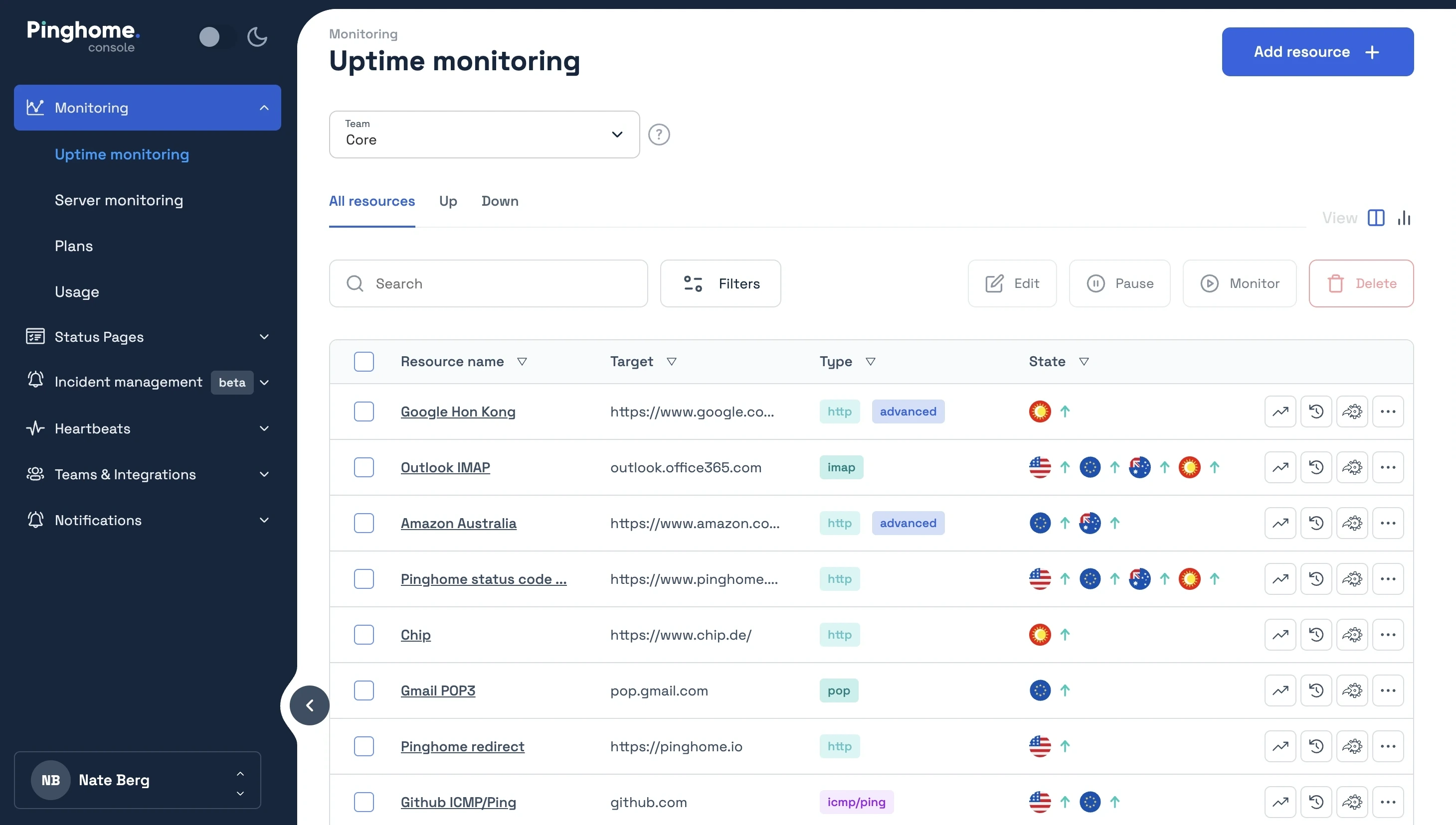Pinghome-da uptime monitorinqi idarəetmə paneli